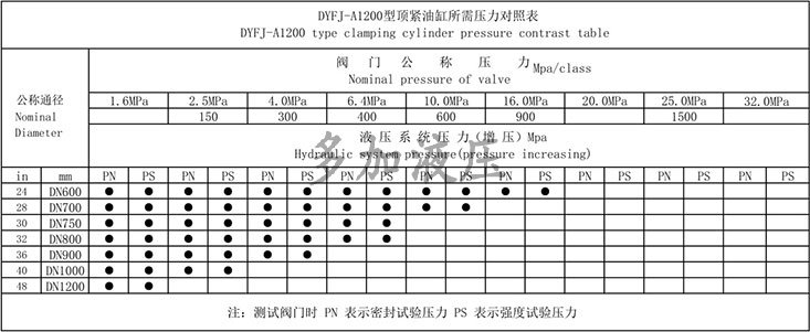 5浙江艾倫閥門有限公司（調(diào)節(jié)閥試驗(yàn)臺(tái)）.jpg